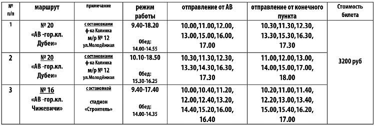 расписание движения солигорских автобусов на Радоницу