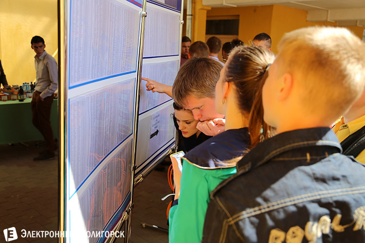 цт солигорск