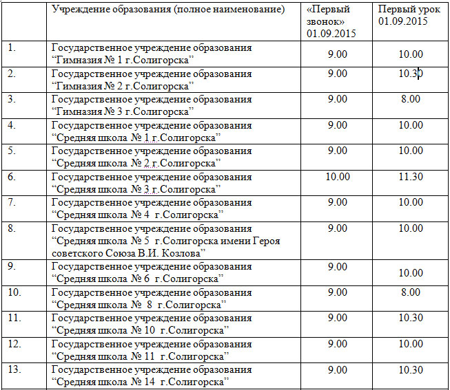 raspisanie zv