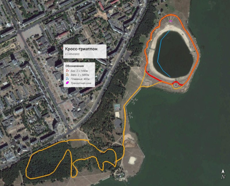 triatlon