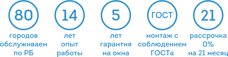 vugodu2