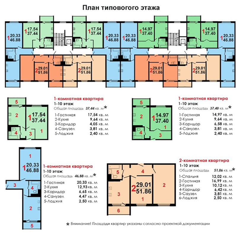plan etazha