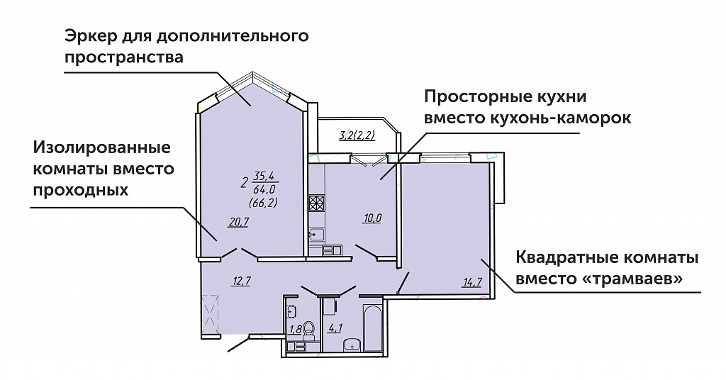 avangard2