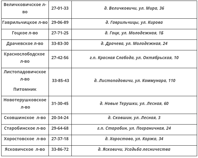 leshoz