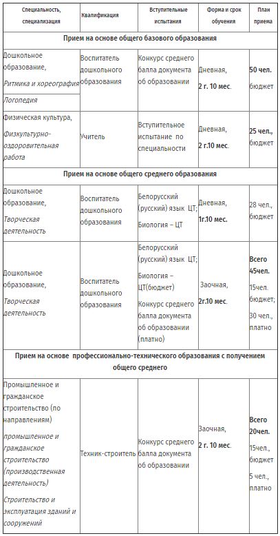 kollej2