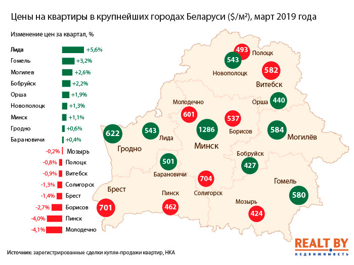 novostroy1