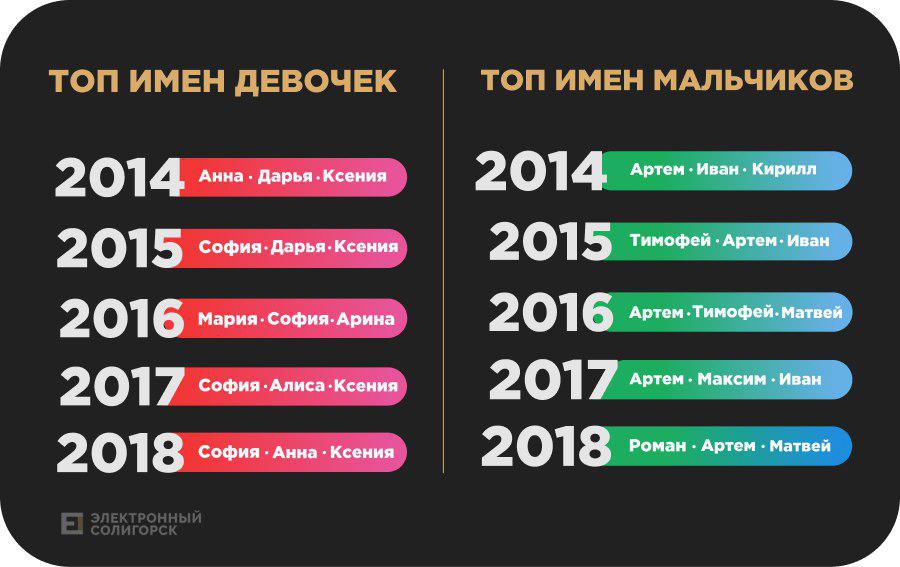 deti3