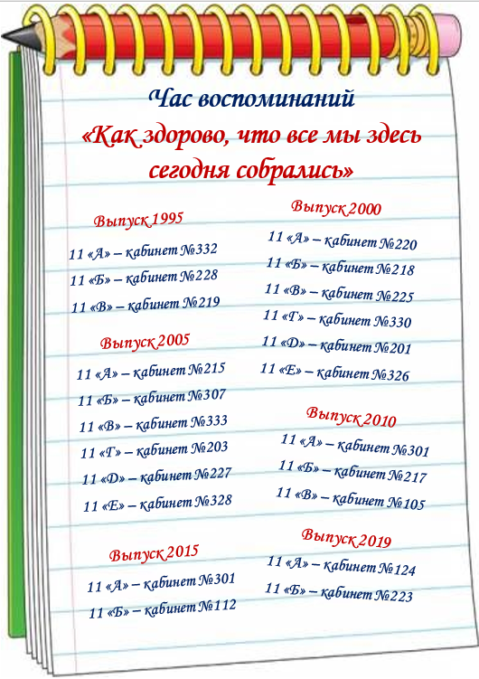 vstrechi g2 2