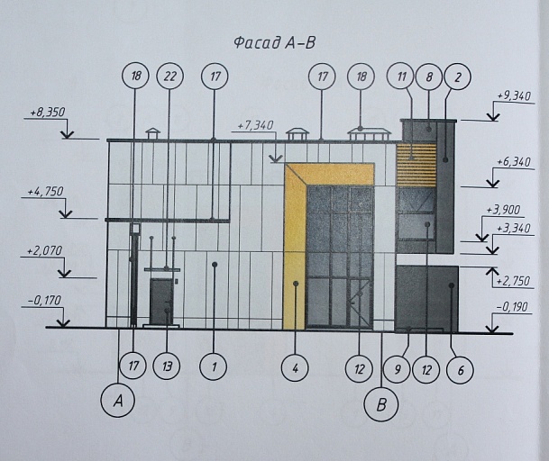 maneg 6