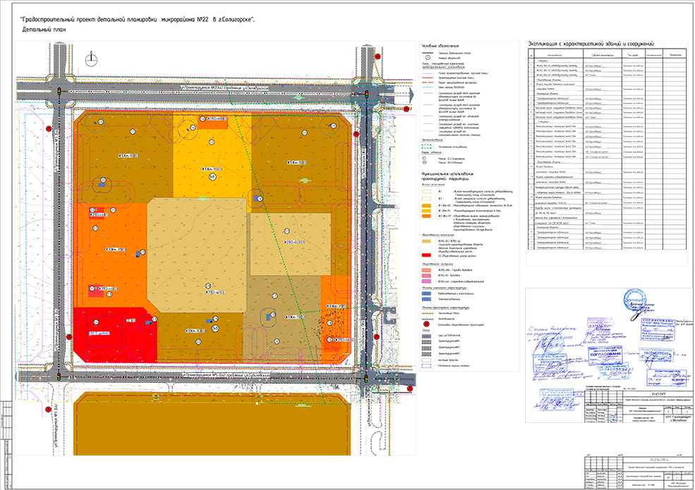 plan kvartal 02