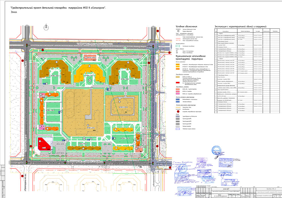 plan kvartala 01