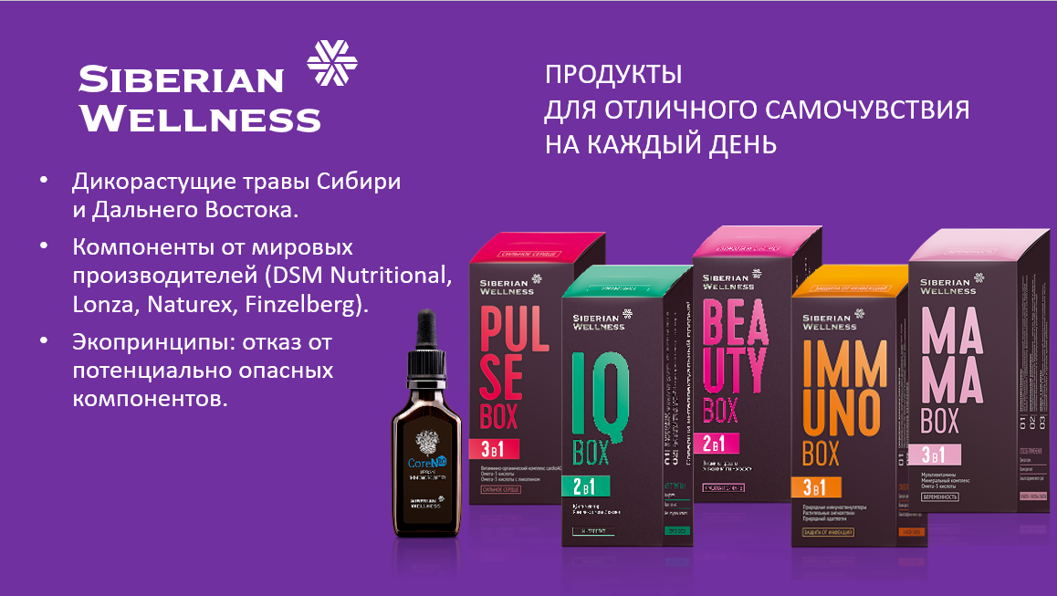 wellness 1