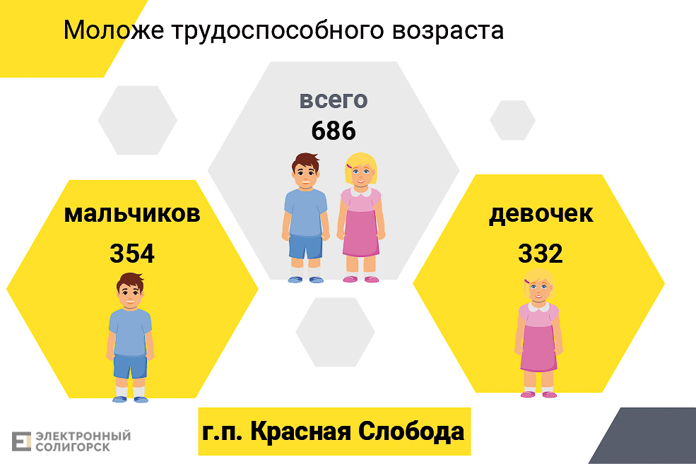 Slide 13 01
