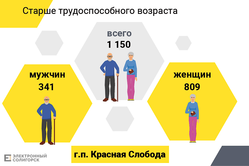 Slide 15 01