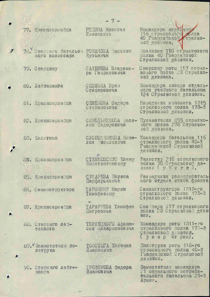 Stemkovskaya 3