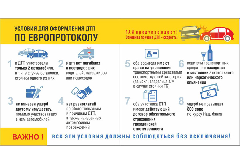 evroprotokol 2