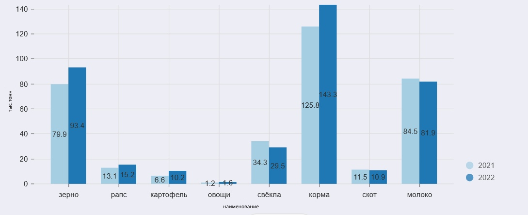 Graphic 2