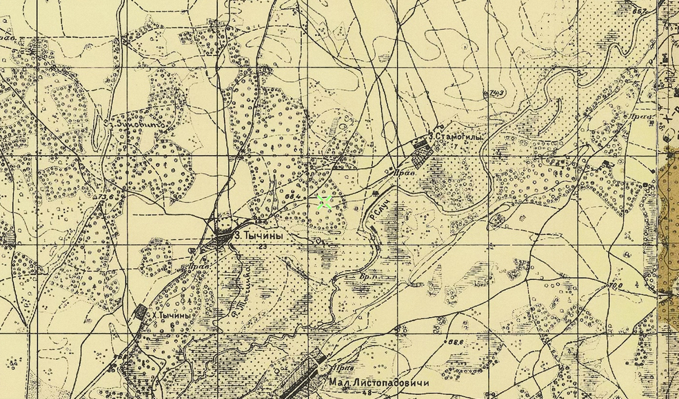Tychiny 1880 1930