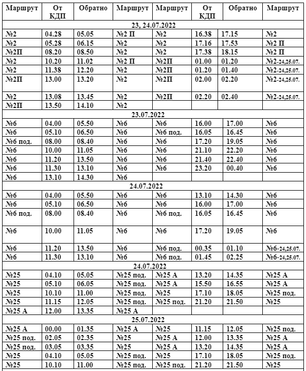bus 22 1