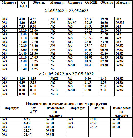 bus 20 05 3