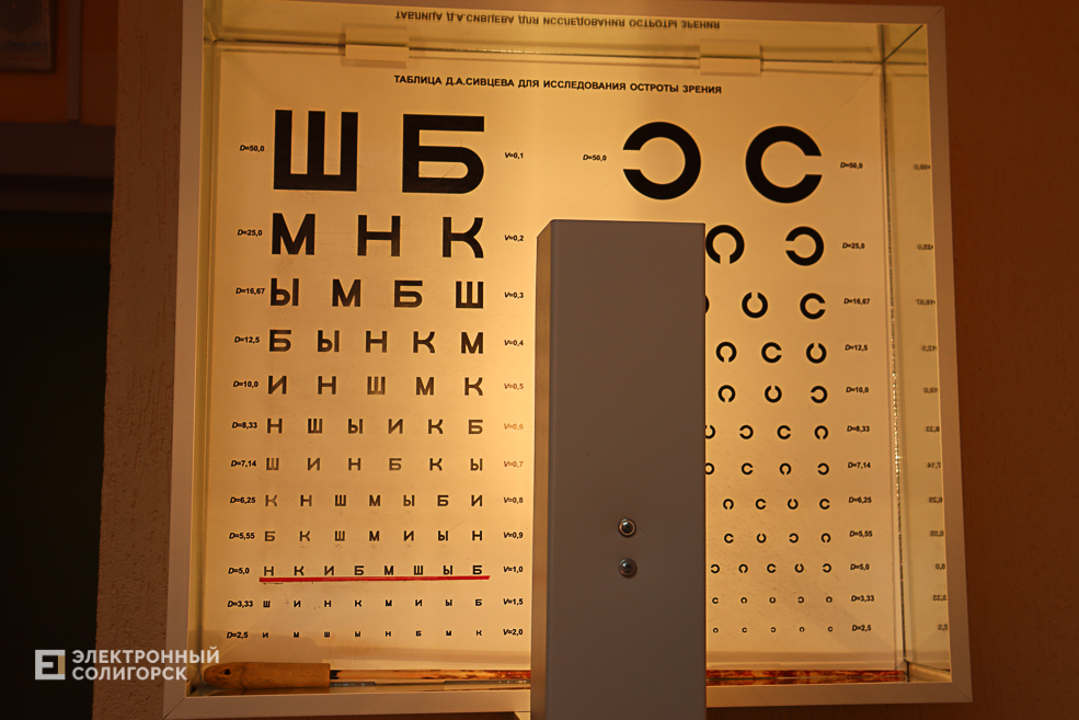 med2 30