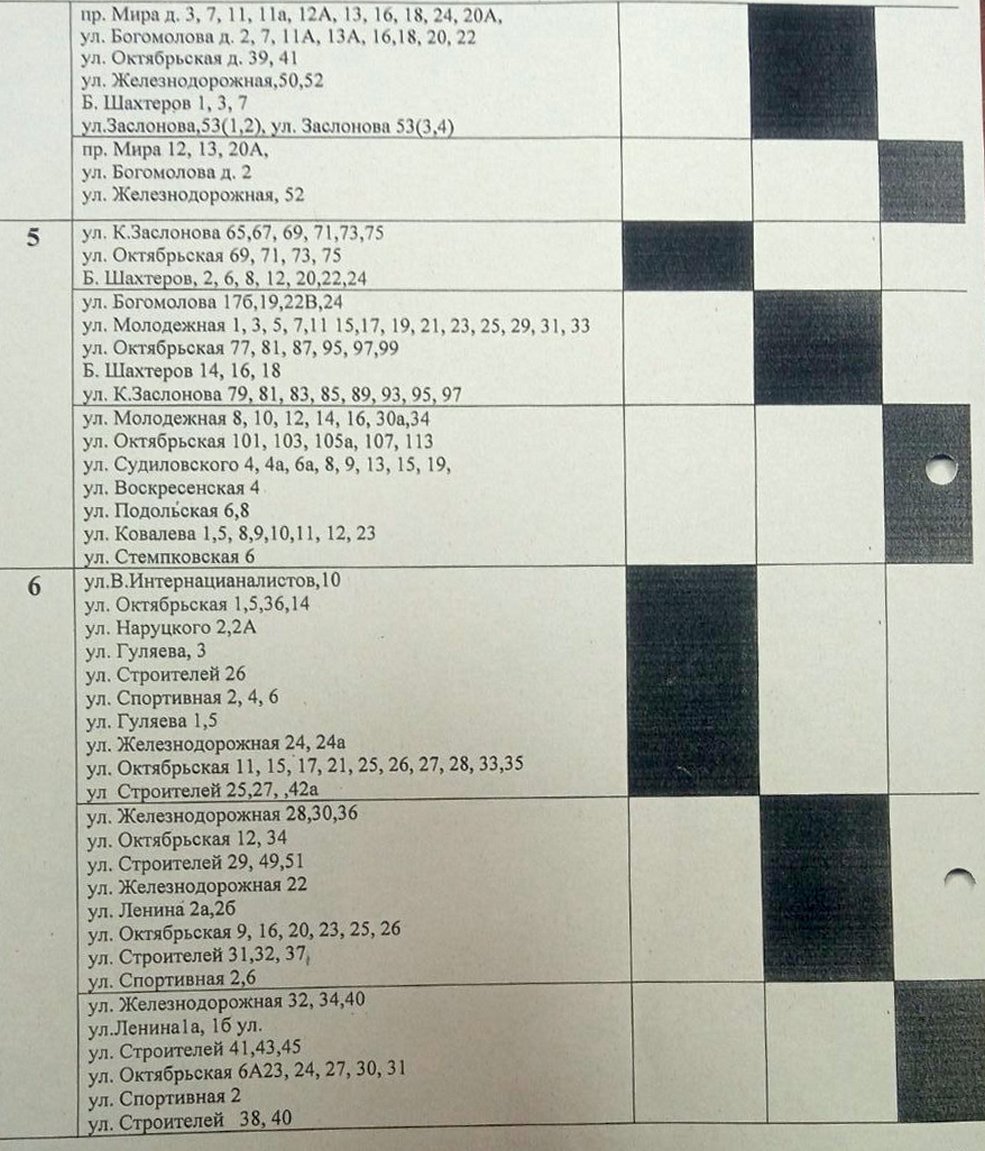 Otoplenie 3
