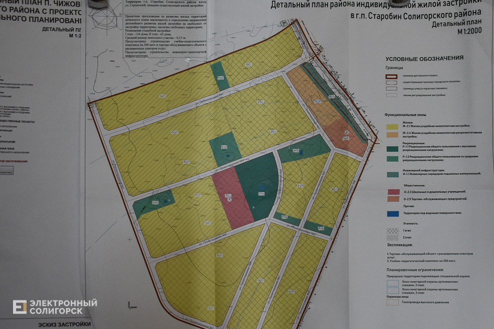 Starobin plan
