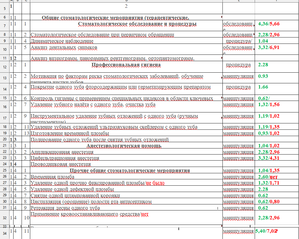 Stomatolog price 3