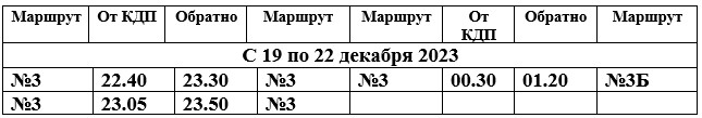 marshruti 1
