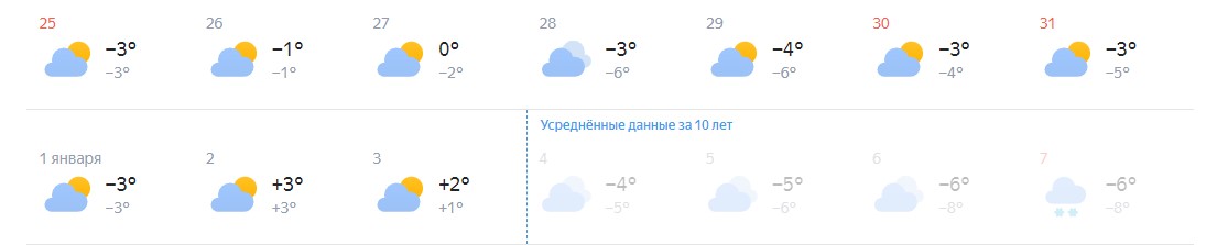 yandex 3