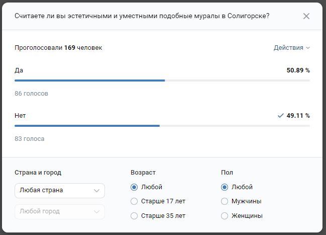 golosovanie 1