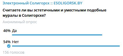 golosovanie 2