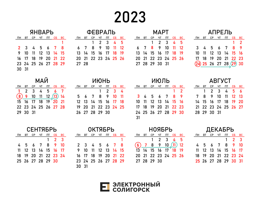 2023 1