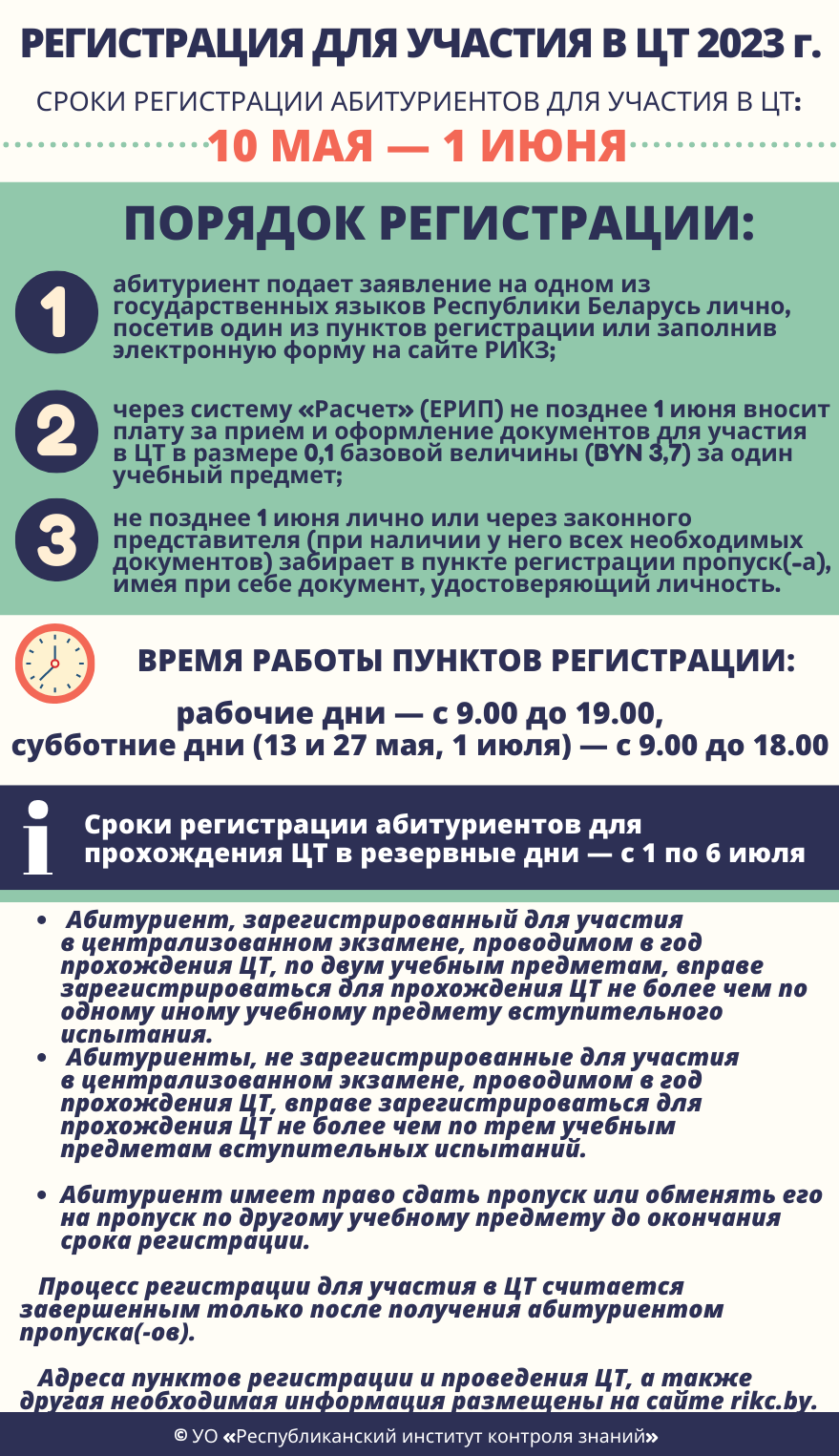 sroki registracii 1