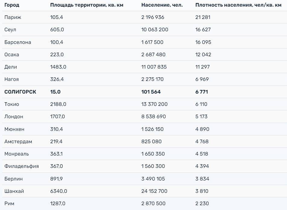 statistika 02