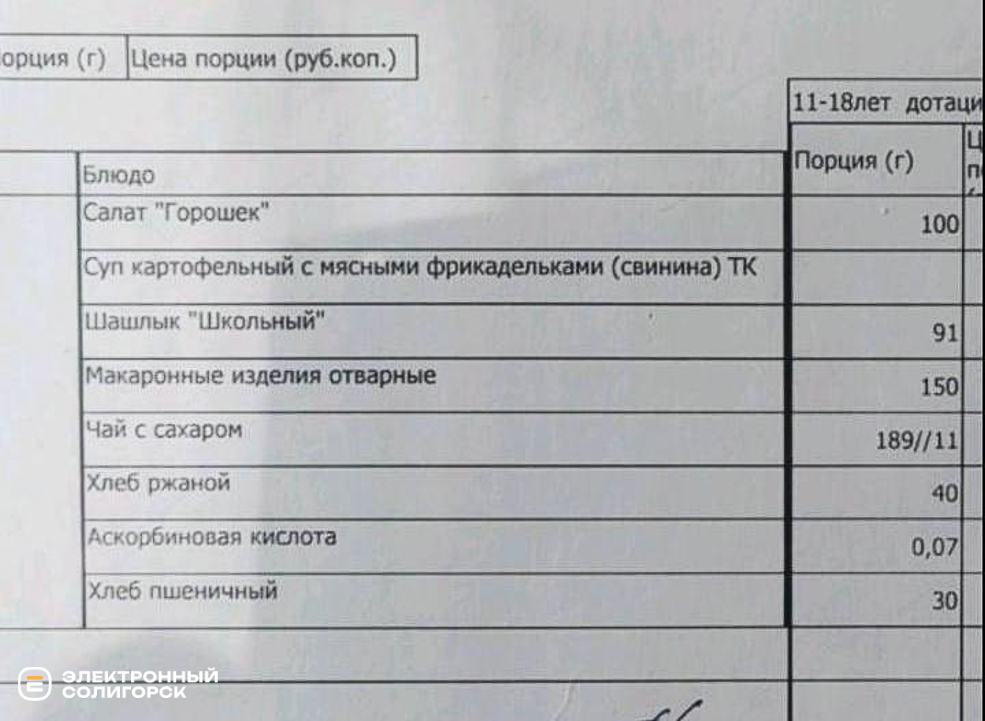 Питание в деревенской школе