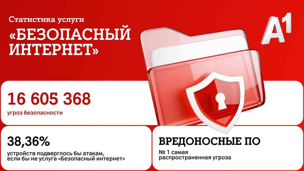 В2 1 1 1